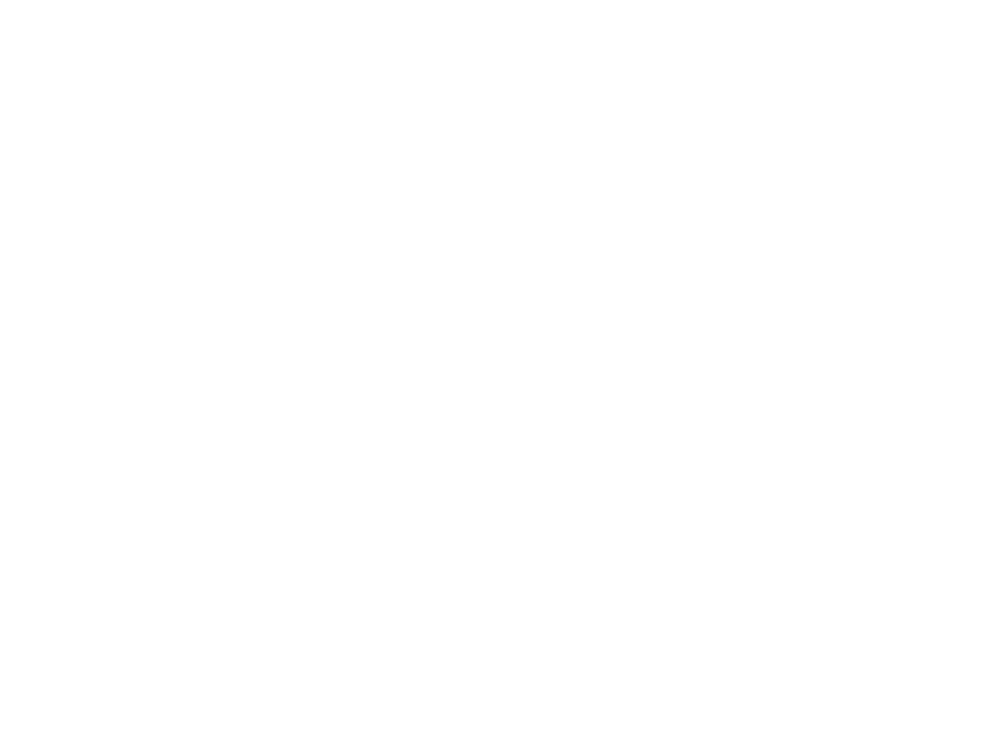 2BHappy Agency